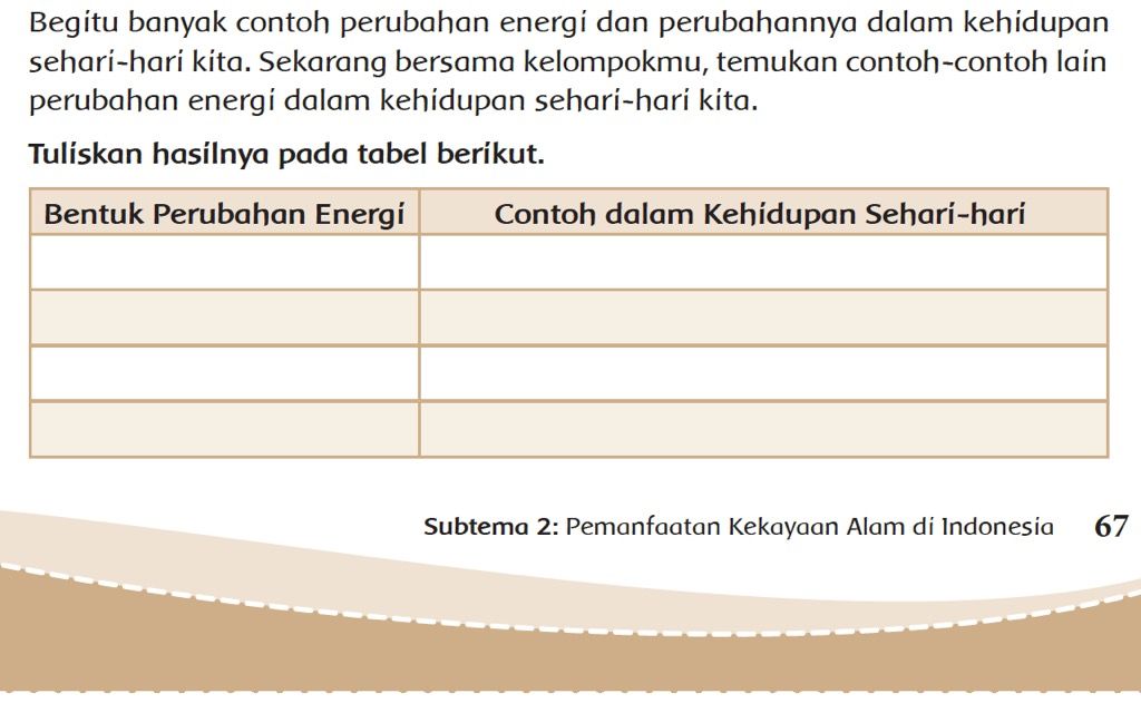 Detail Contoh Perubahan Energi Di Sekolah Nomer 18