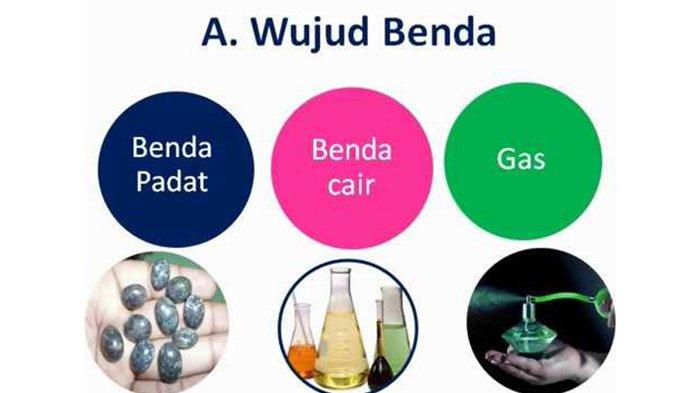 Detail Contoh Perubahan Gas Ke Padat Nomer 40