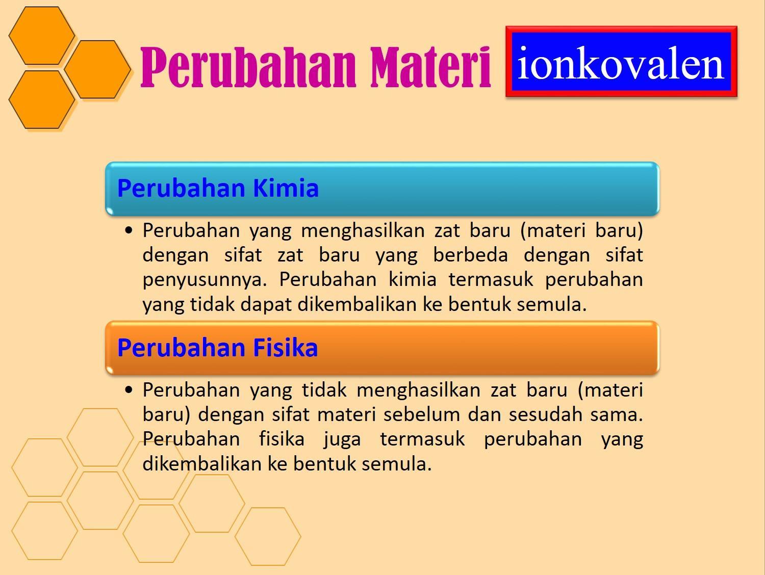 Detail Contoh Perubahan Materi Nomer 2