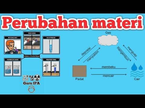 Detail Contoh Perubahan Materi Nomer 27