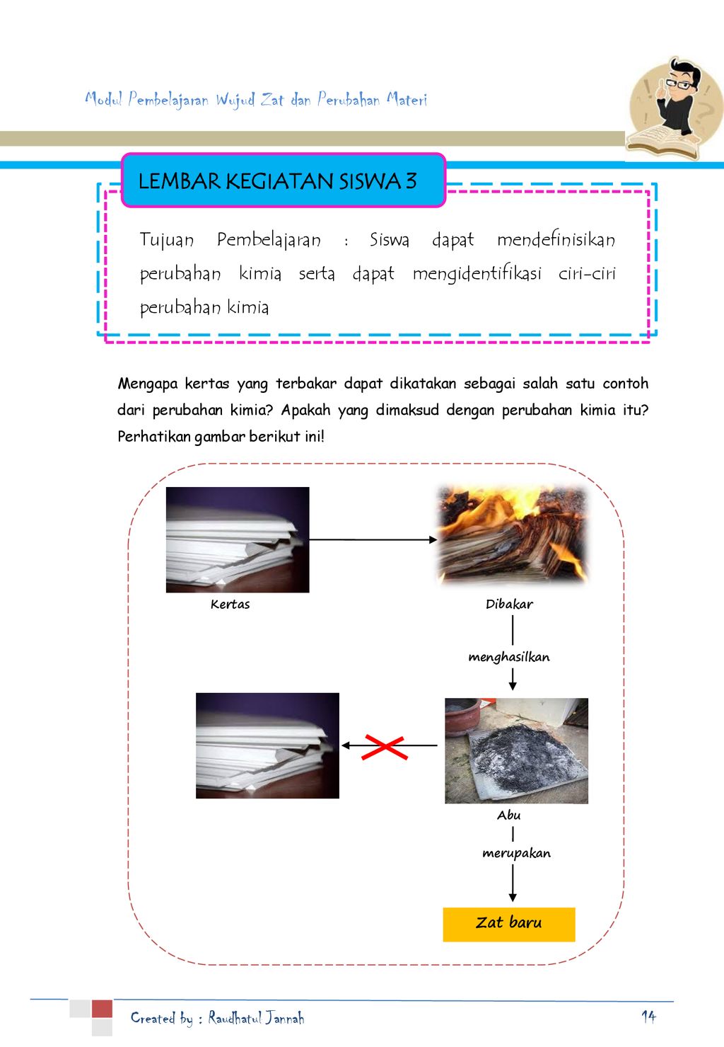 Detail Contoh Perubahan Materi Nomer 33