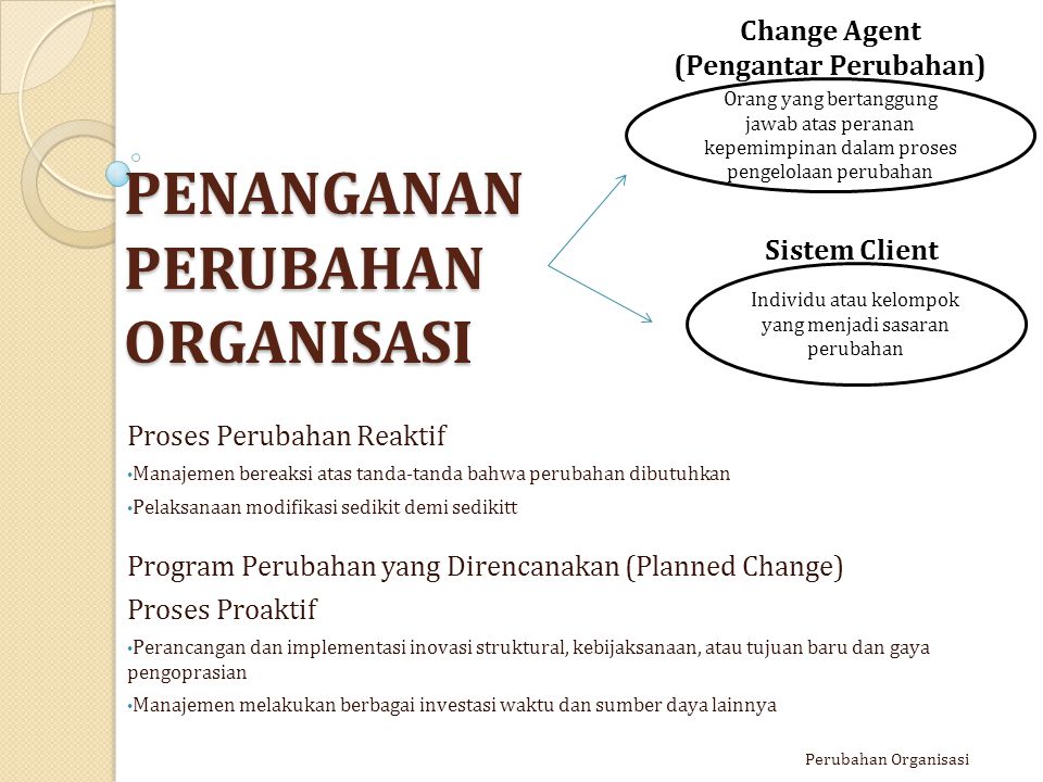 Detail Contoh Perubahan Organisasi Nomer 11
