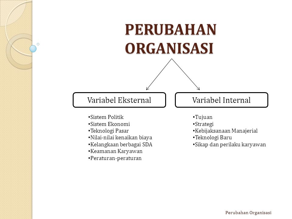 Detail Contoh Perubahan Organisasi Nomer 4