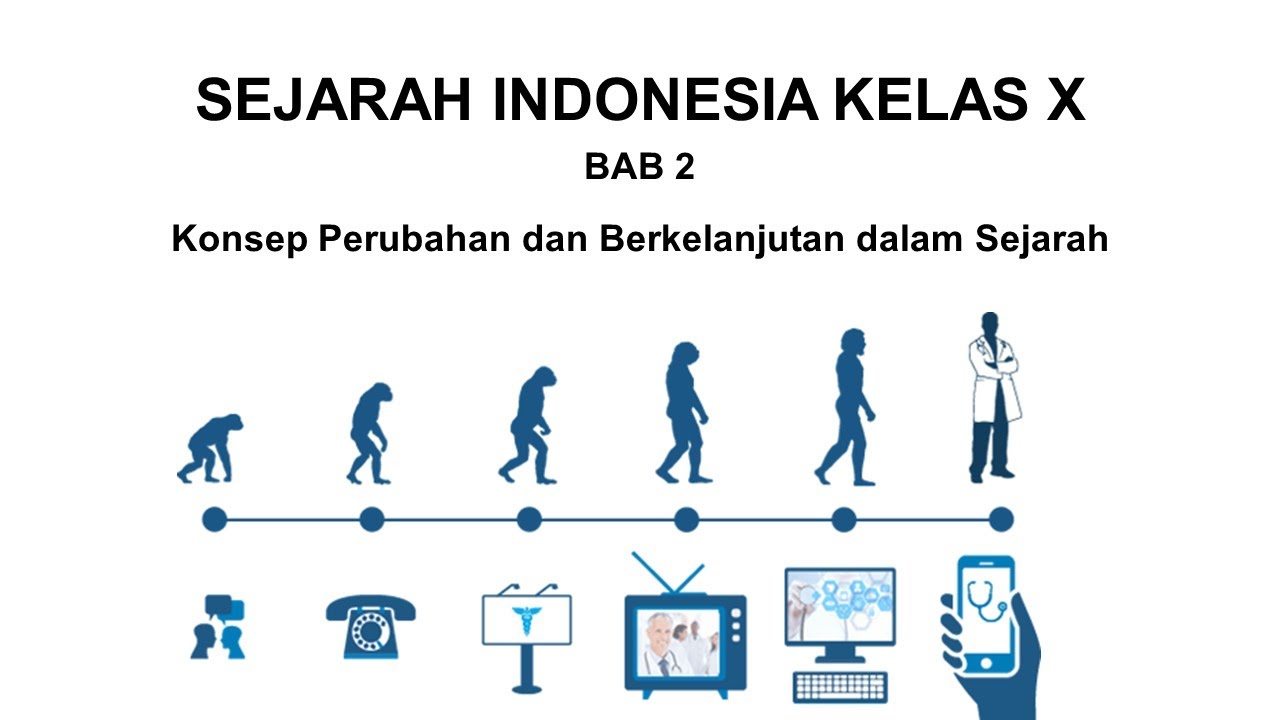 Detail Contoh Perubahan Sejarah Nomer 12