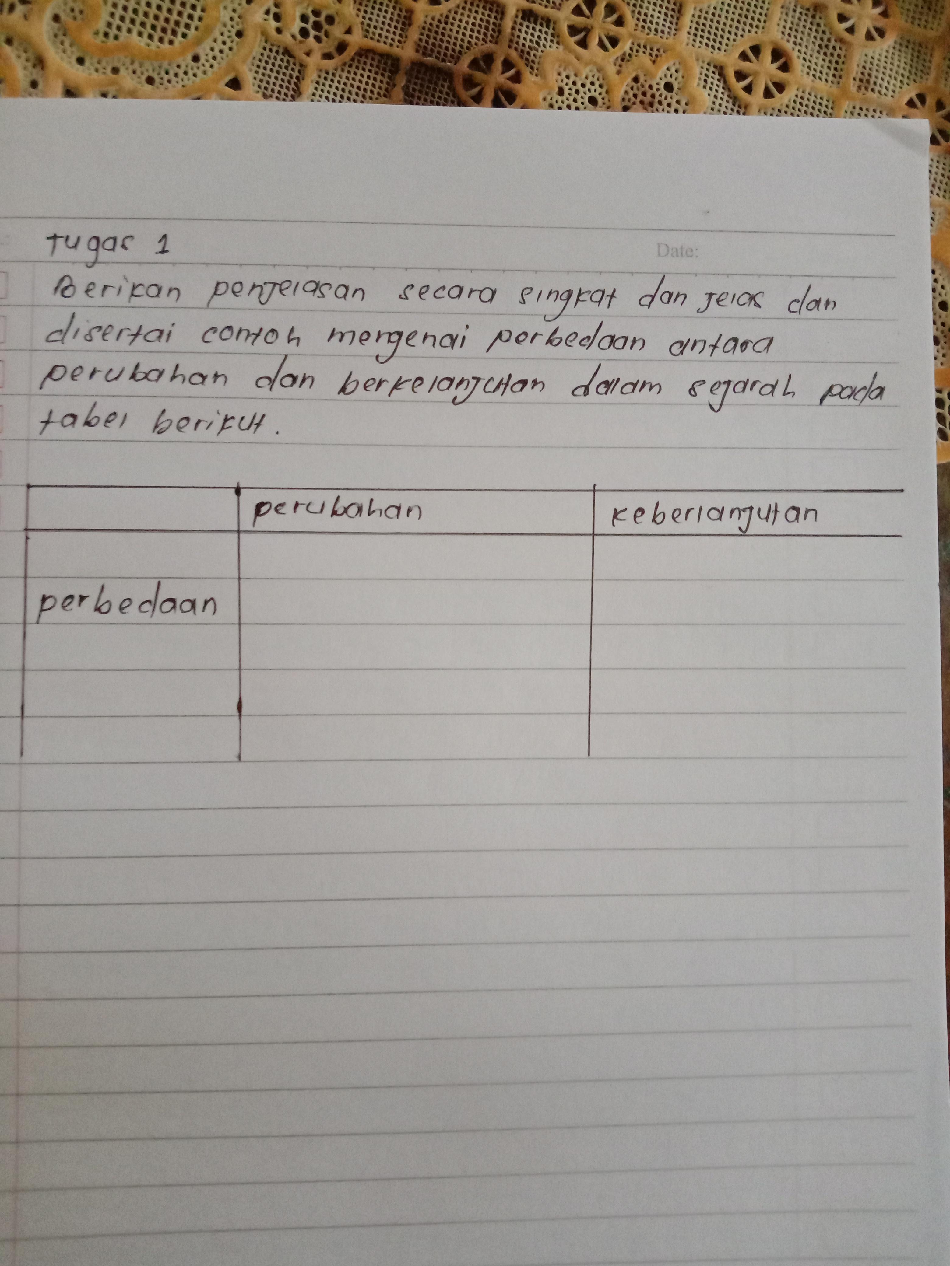 Detail Contoh Perubahan Sejarah Nomer 40