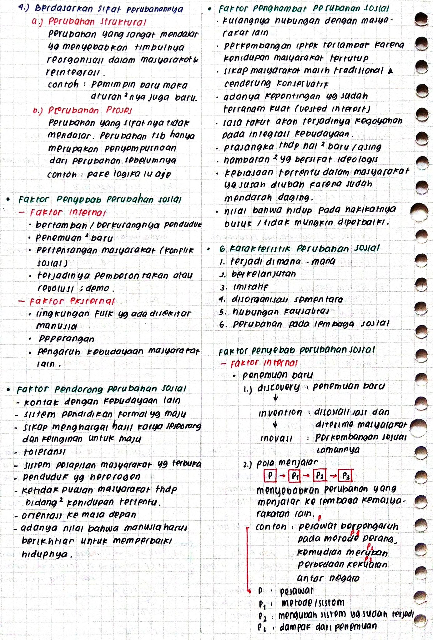 Detail Contoh Perubahan Sikap Nomer 27