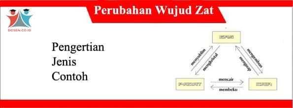 Detail Contoh Perubahan Zat Nomer 22