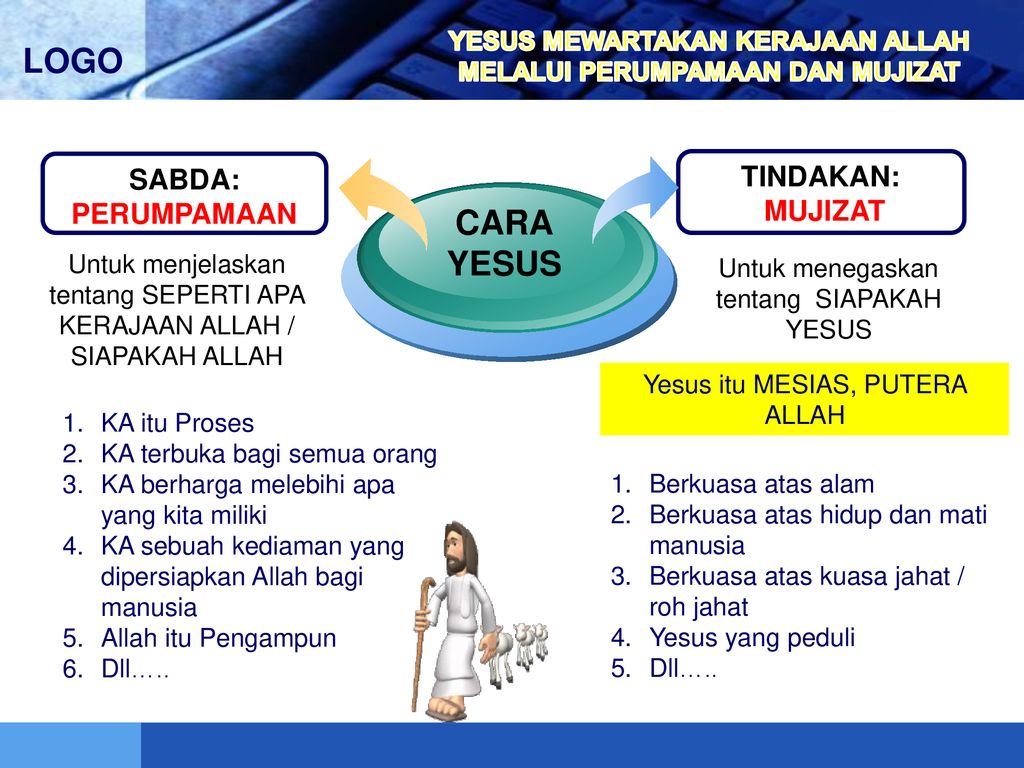 Detail Contoh Perumpamaan Yesus Nomer 30