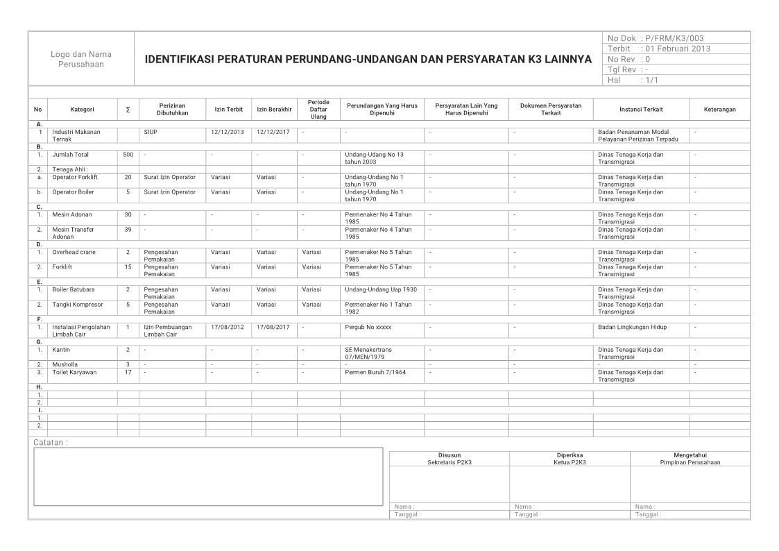 Detail Contoh Perundang Undangan Nomer 47