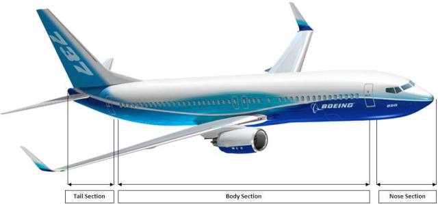 Detail Contoh Pesawat Terbang Nomer 2