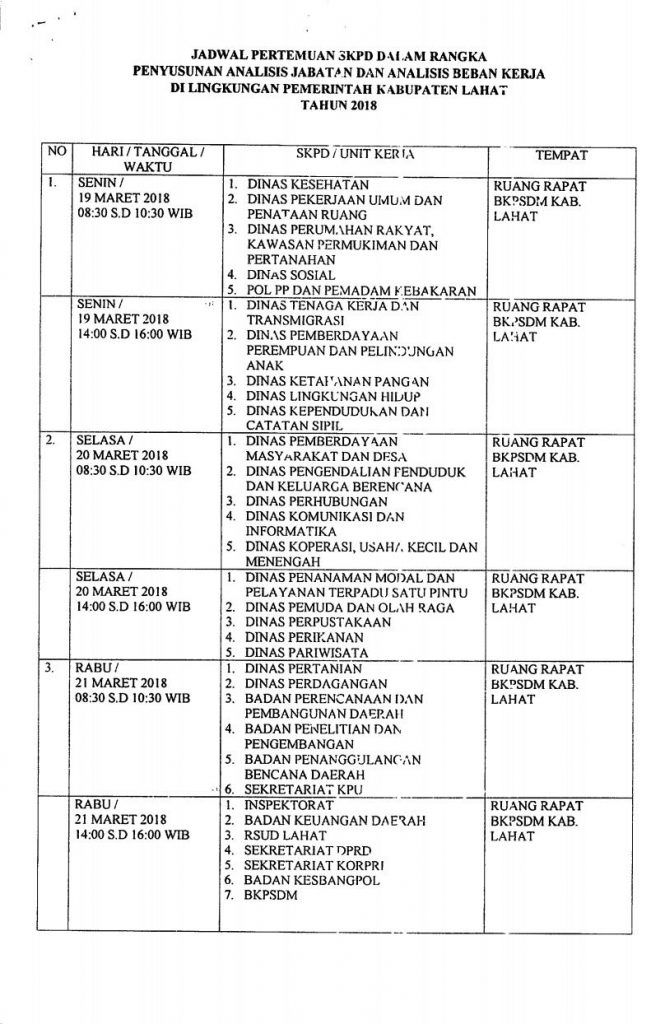 Detail Contoh Peta Jabatan Nomer 29