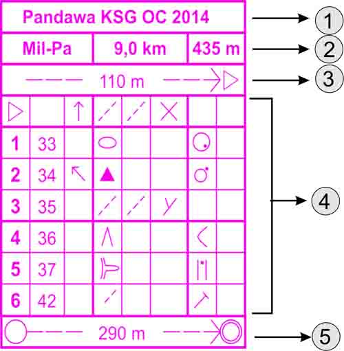 Detail Contoh Peta Pita Nomer 50