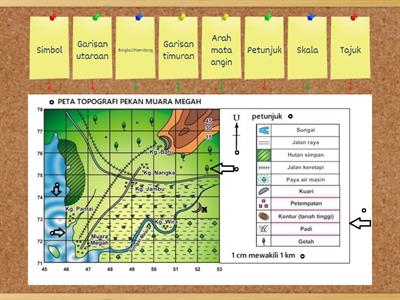 Detail Contoh Peta Topografi Nomer 24