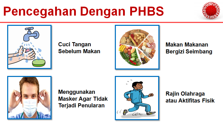 Detail Contoh Phbs Di Sekolah Nomer 26