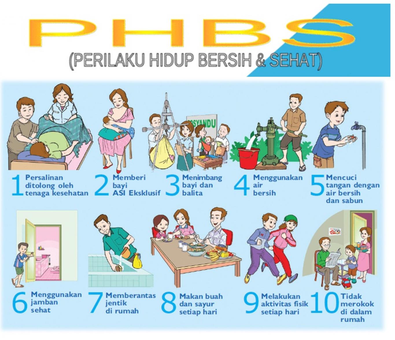 Detail Contoh Phbs Rumah Tangga Nomer 9