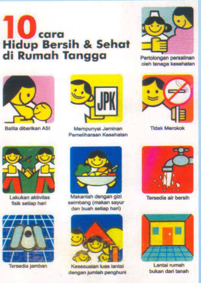 Detail Contoh Phbs Rumah Tangga Nomer 8