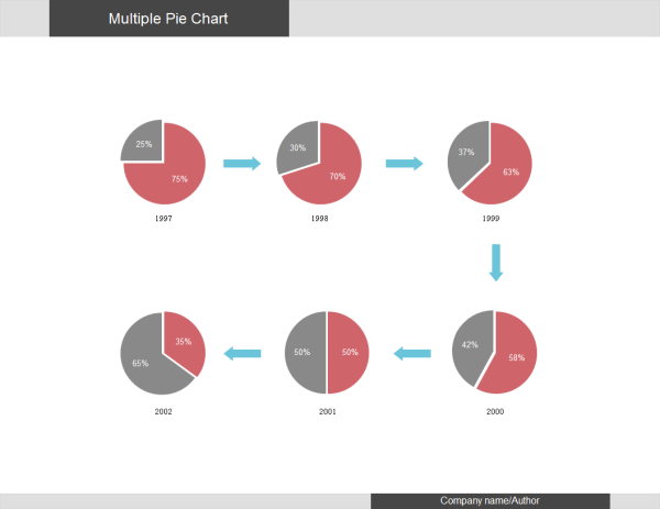 Detail Contoh Pie Chart Nomer 11