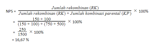 Detail Contoh Pindah Silang Nomer 13