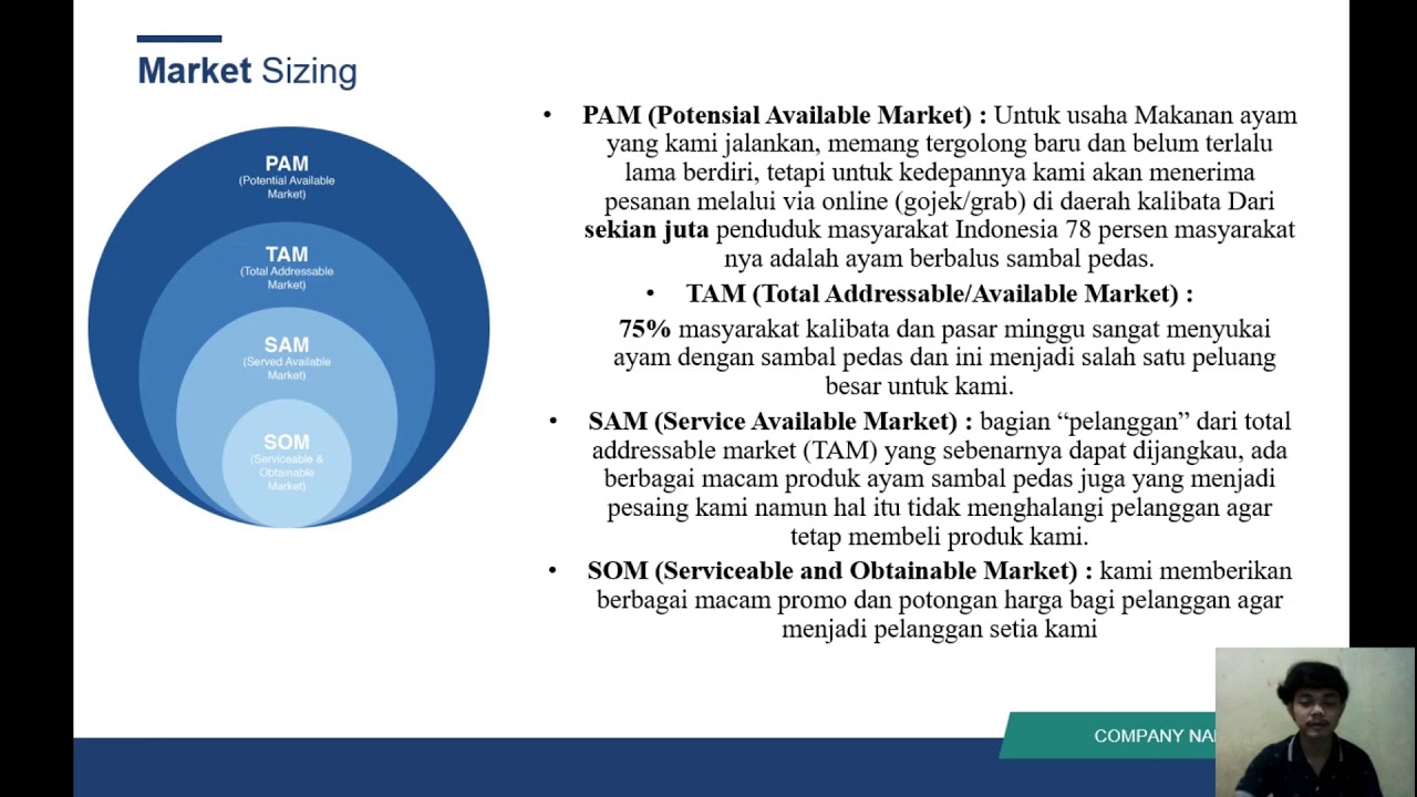 Detail Contoh Pitch Deck Nomer 15