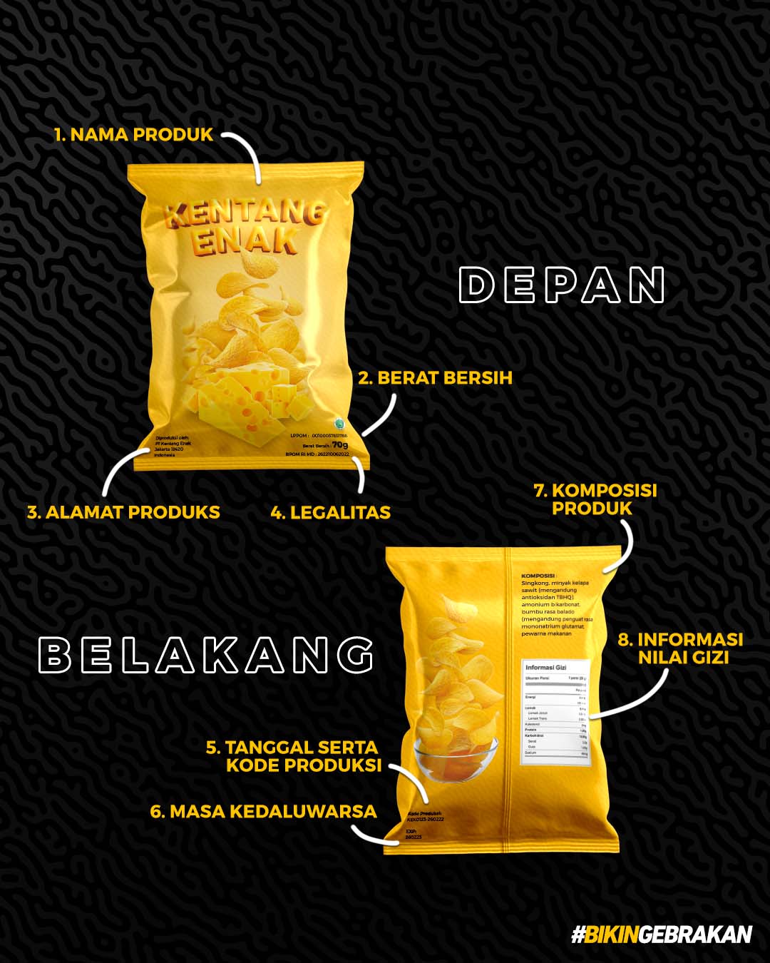 contoh-pitch-deck-makanan-54-koleksi-gambar