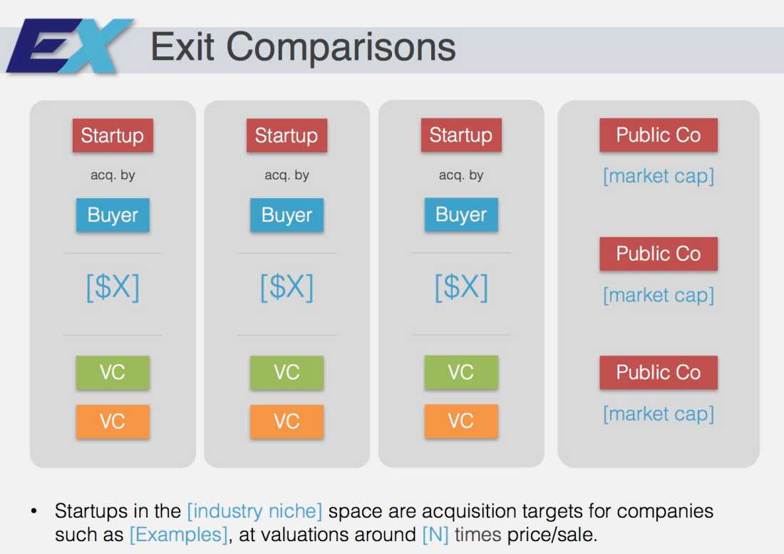 Detail Contoh Pitch Deck Ppt Nomer 26