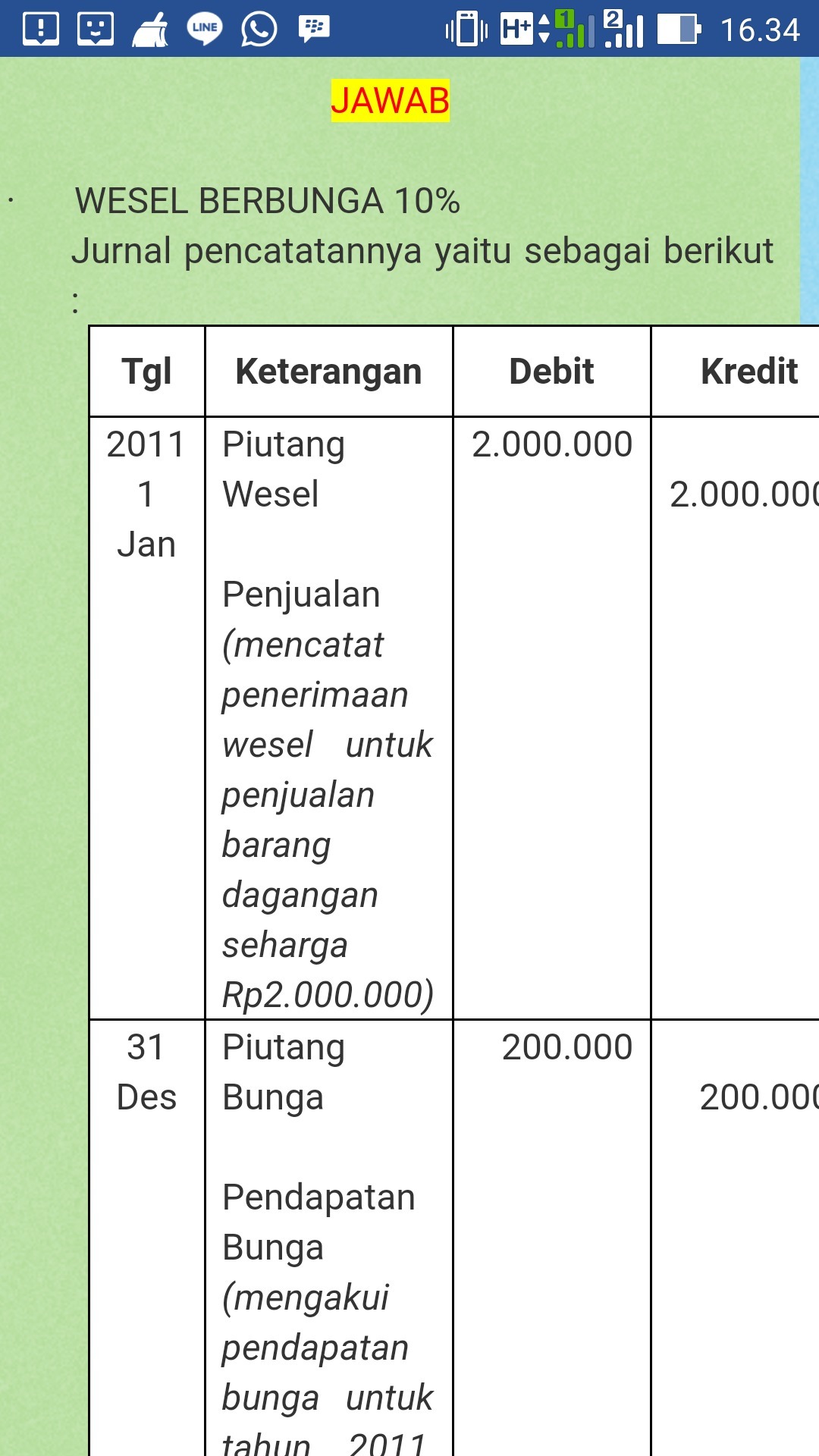 Detail Contoh Piutang Wesel Nomer 25