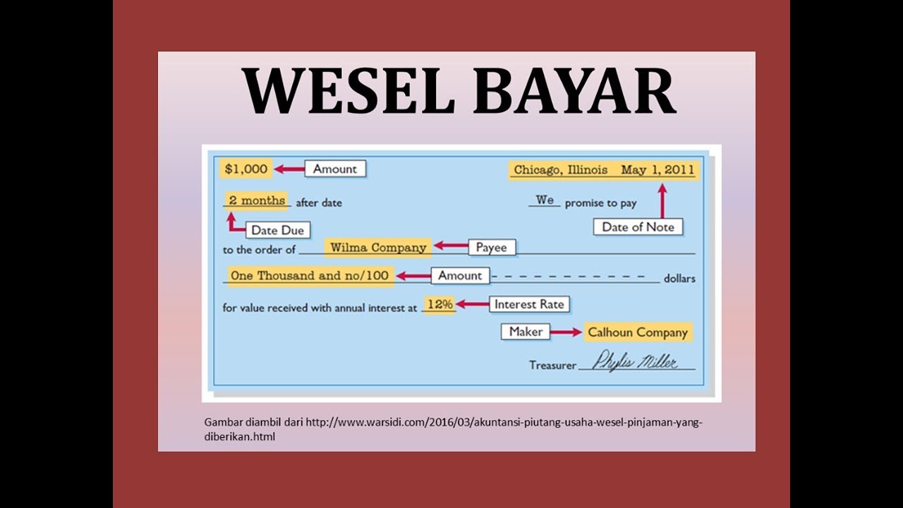 Detail Contoh Piutang Wesel Nomer 26