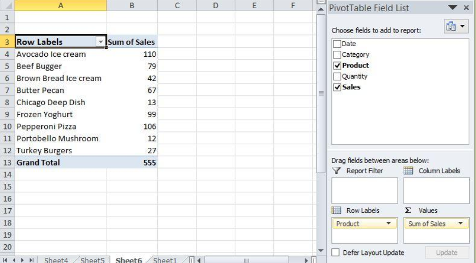 Detail Contoh Pivot Table Nomer 21