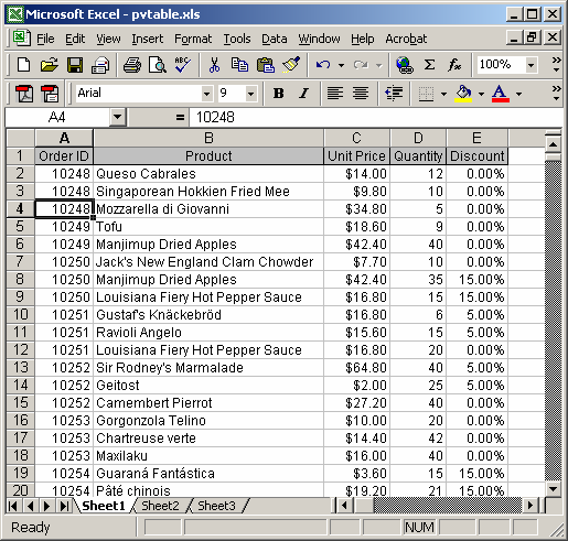 Detail Contoh Pivot Table Nomer 36