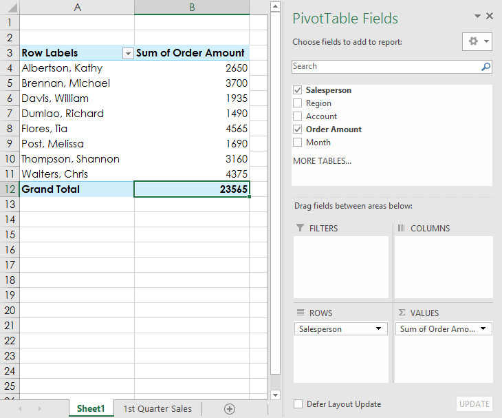 Detail Contoh Pivot Table Nomer 42