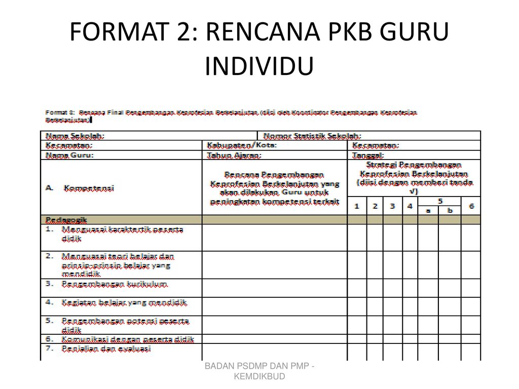 Detail Contoh Pkb Guru Nomer 6