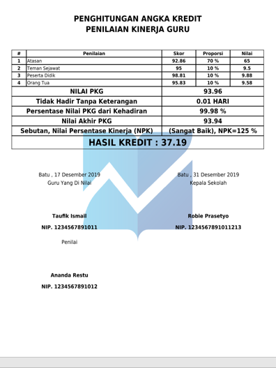 Detail Contoh Pkg Guru Nomer 43