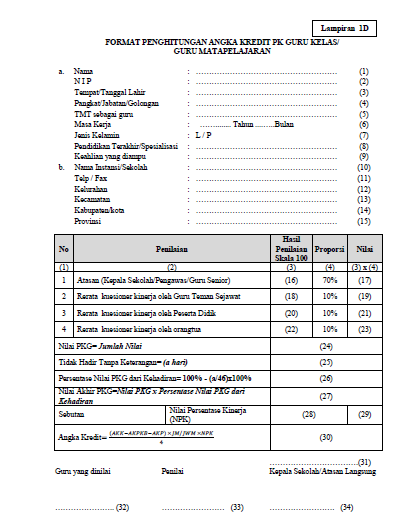 Detail Contoh Pkg Guru Yang Sudah Diisi Nomer 11