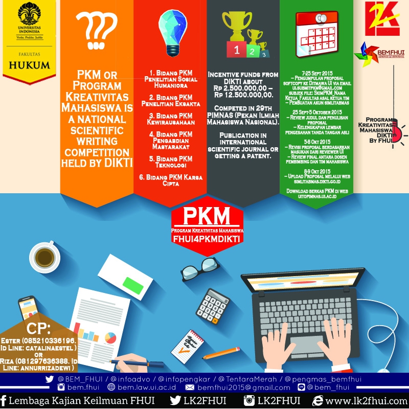 Detail Contoh Pkm Penelitian Sosial Nomer 24