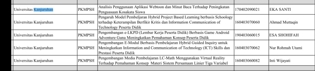 Detail Contoh Pkm Penelitian Sosial Nomer 38