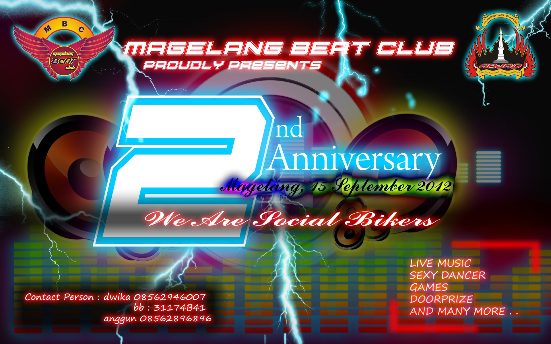 Detail Contoh Plakat Ucapan Anniversary Club Motor Nomer 45