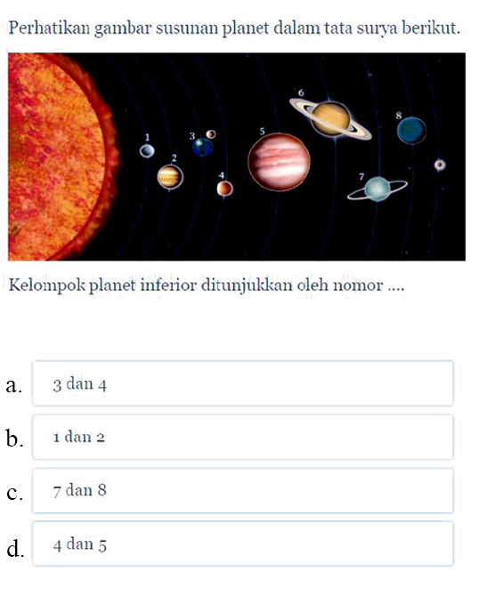 Detail Contoh Planet Inferior Nomer 57