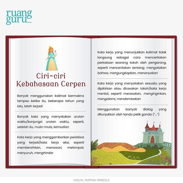 Detail Contoh Plot Cerita Nomer 40