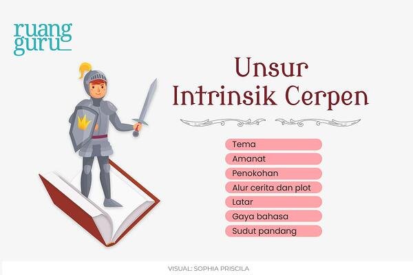 Detail Contoh Plot Cerita Nomer 45