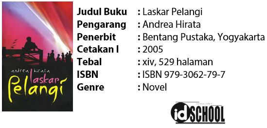Detail Contoh Plot Cerita Nomer 53