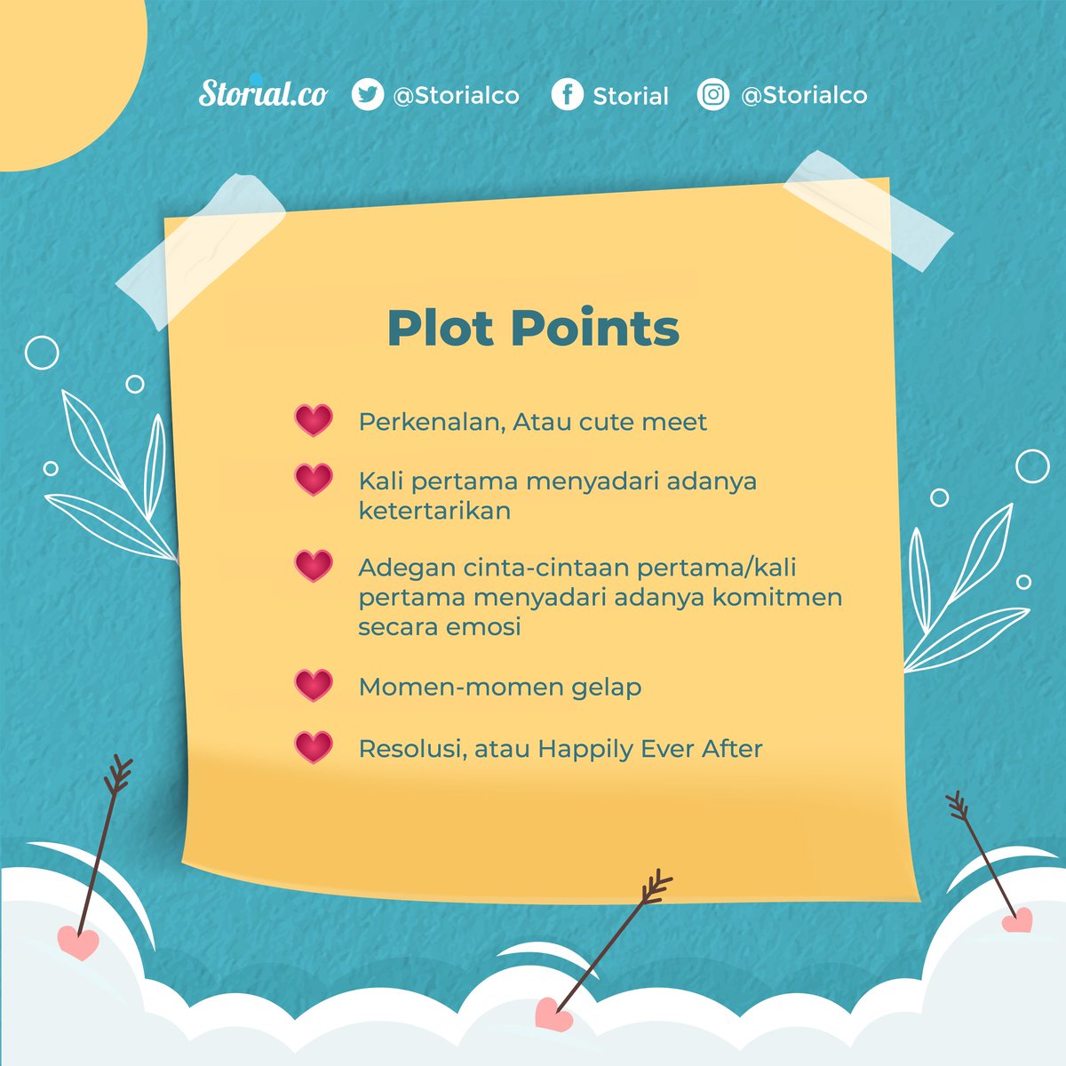 Detail Contoh Plot Cerita Nomer 10
