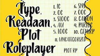 Detail Contoh Plot Rp Nomer 20