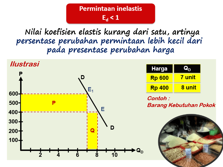 Detail Contoh Plot Rp Nomer 34