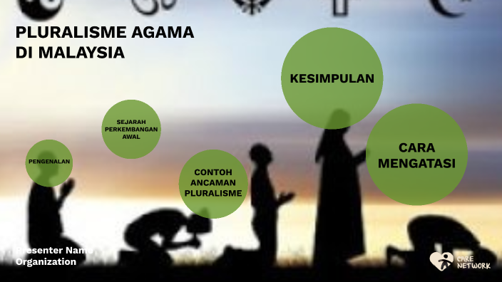 Detail Contoh Pluralisme Agama Nomer 10