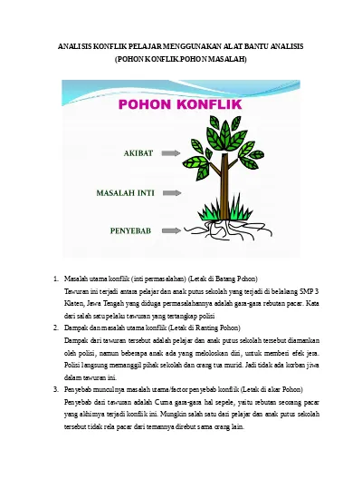 Detail Contoh Pohon Masalah Nomer 37