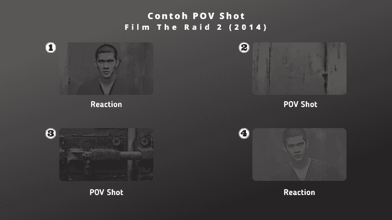 Detail Contoh Point Of View Nomer 2