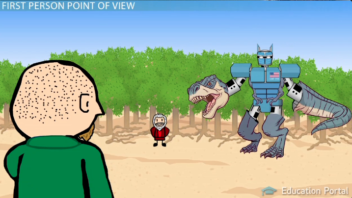 Detail Contoh Point Of View Nomer 23