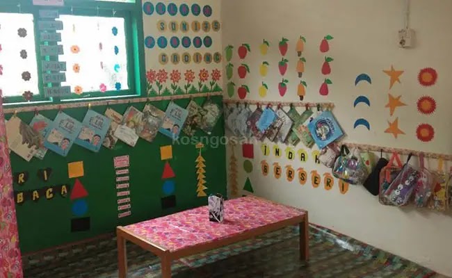 Detail Contoh Pojok Baca Nomer 3