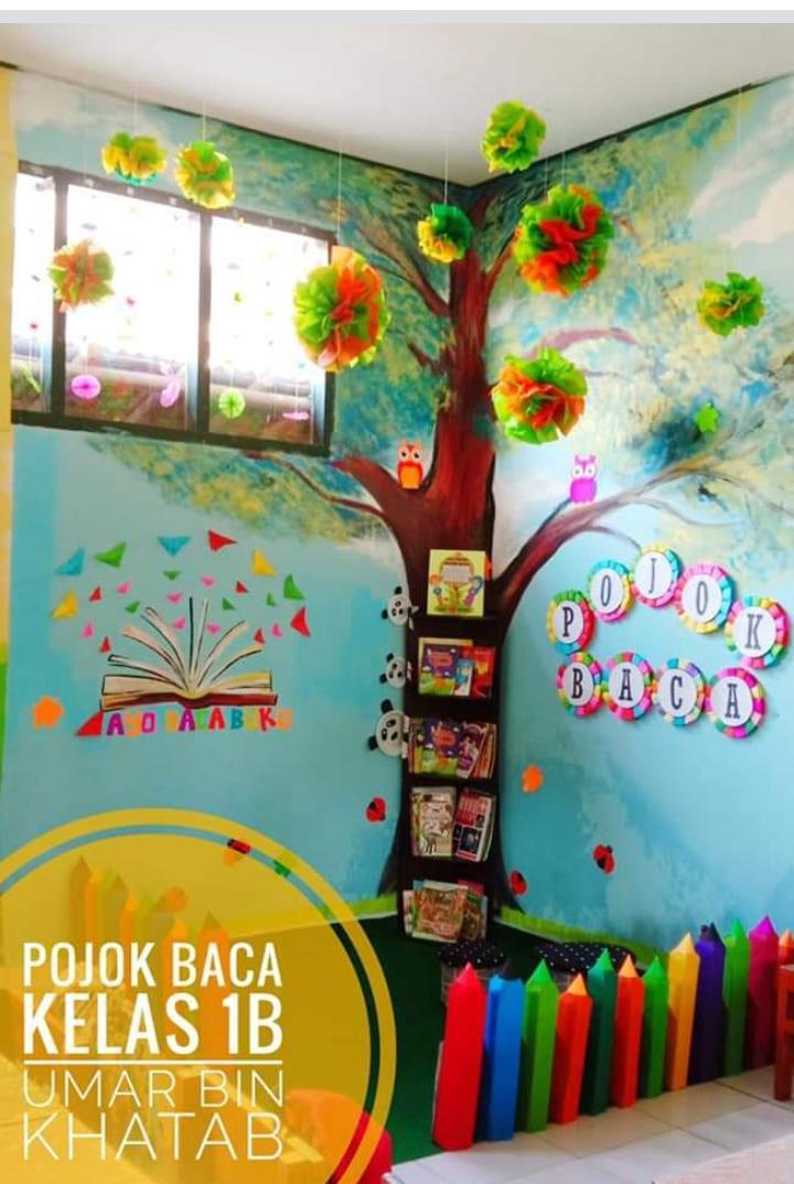 Detail Contoh Pojok Baca Nomer 38