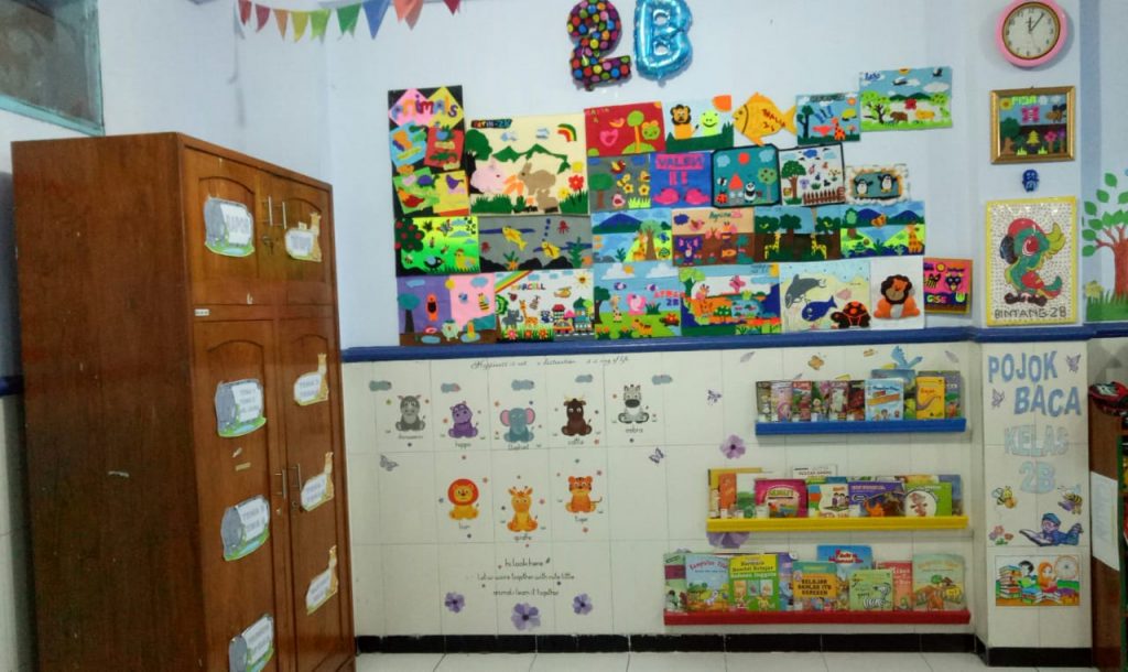 Detail Contoh Pojok Baca Nomer 42